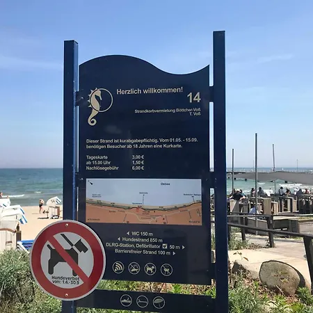 Sonnenblick Timmendorfer Strand