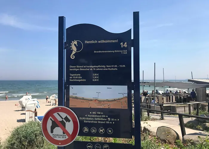 Sonnenblick Timmendorfer Strand